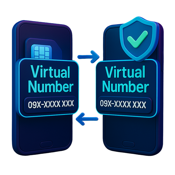 Virtual Phone Number Image